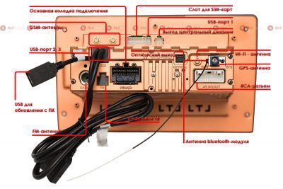 Установочный комплект Redpower 9-9.2 дюйма 51137 IPS DSP Ford Focus (серая) (2005-2011) для кондиционера на Android